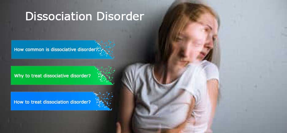 Dissociation disorder