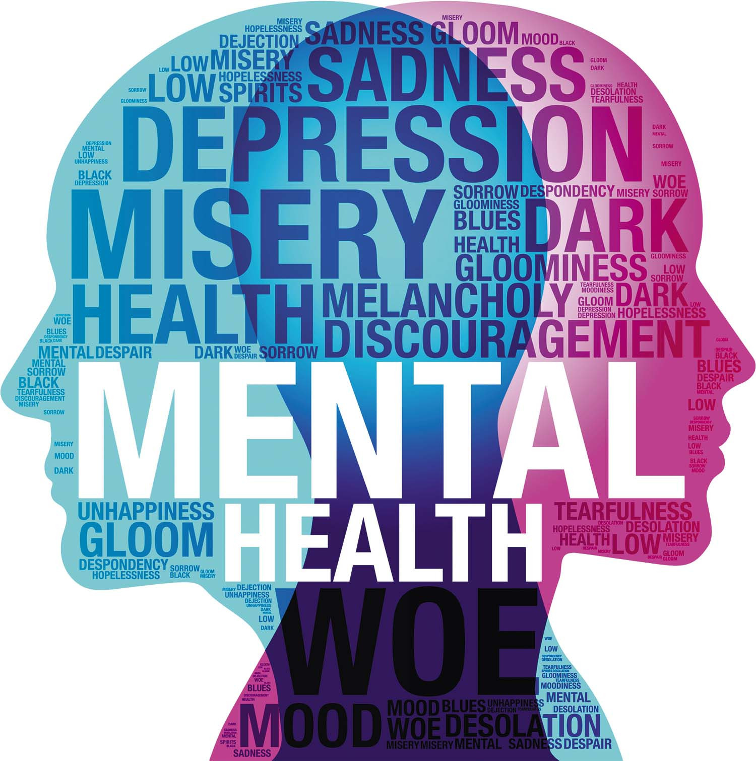 Best psychiatrist in Jaipur